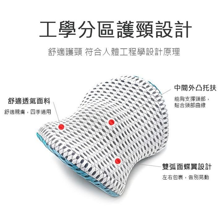 快速出貨 【記憶枕+腰靠】車用靠墊 腰枕頸枕 記憶棉頭枕 腰靠套裝 汽車用品 旅行休息枕 車枕-細節圖3