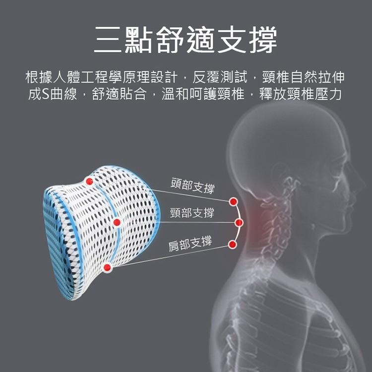 快速出貨 【記憶枕+腰靠】車用靠墊 腰枕頸枕 記憶棉頭枕 腰靠套裝 汽車用品 旅行休息枕 車枕-細節圖4