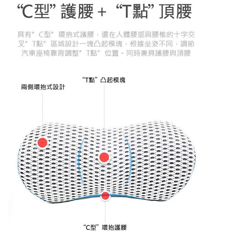 快速出貨 【記憶枕+腰靠】車用靠墊 腰枕頸枕 記憶棉頭枕 腰靠套裝 汽車用品 旅行休息枕 車枕-細節圖5