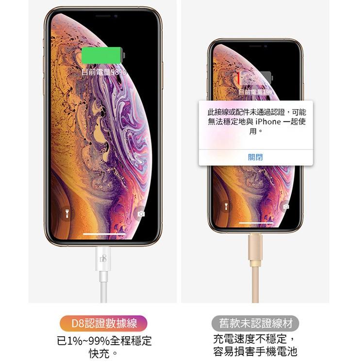 當天出貨 PD快充 蘋果快充線 蘋果MFi認證 D8 Type-C(USB-C) To Lightning 傳輸充電線-細節圖5