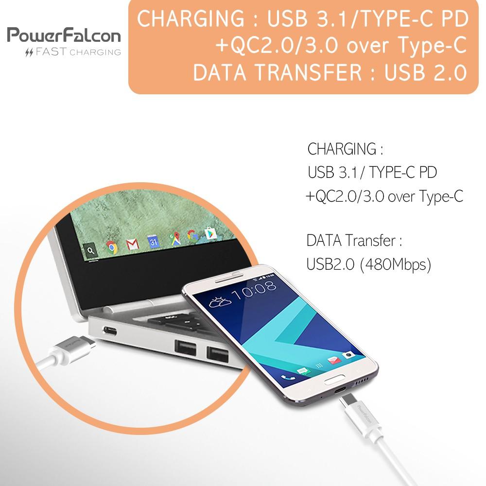 ◆快速到貨◆ PowerFalcon USB-C to USB-C (Type-C) 快速充電傳輸線(白色)-細節圖2