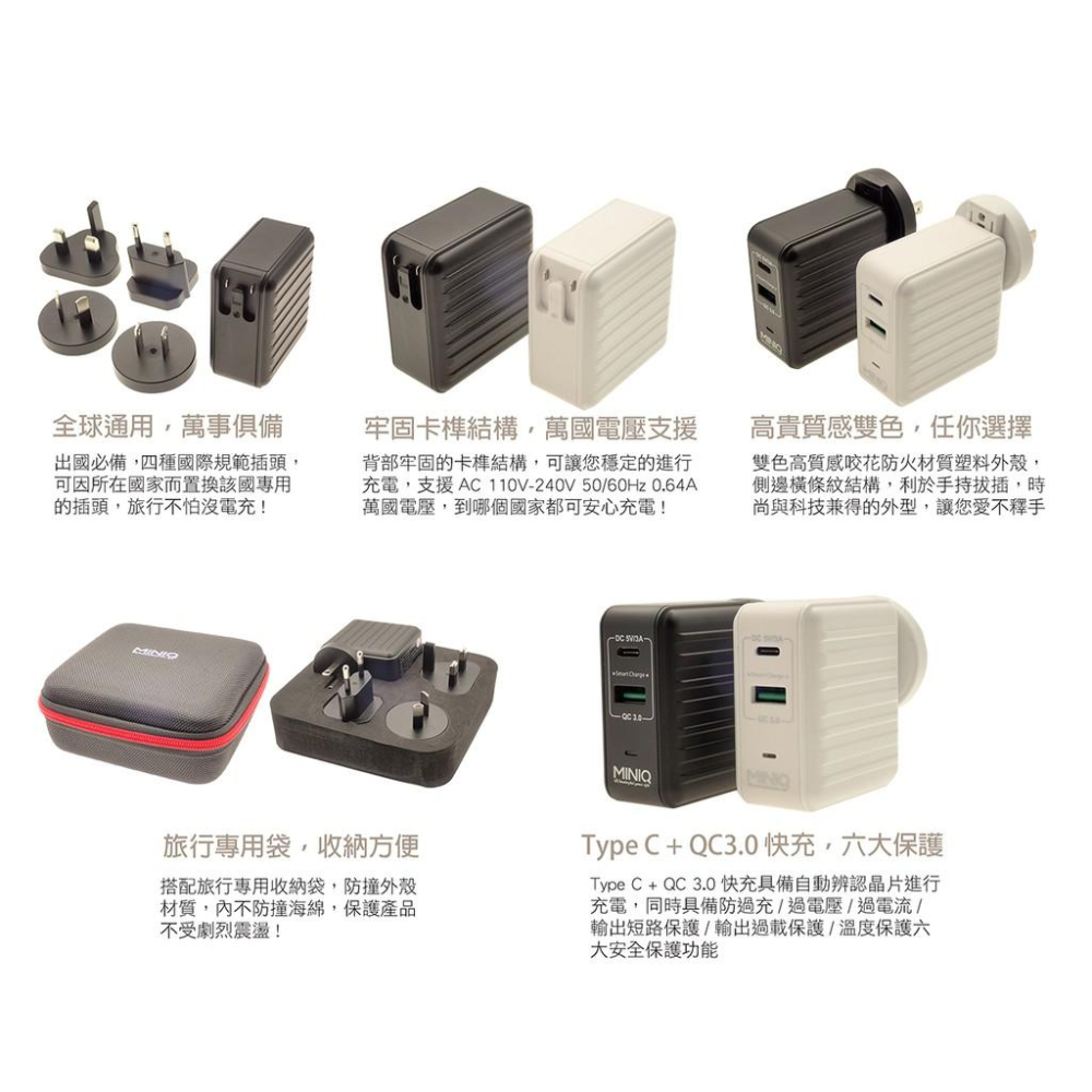 【現貨】台灣製造MINIQ 33WPD高速充萬國電QC3.0充電器 自動識別 AC-DK50T TYPEC雙孔充電器-細節圖9