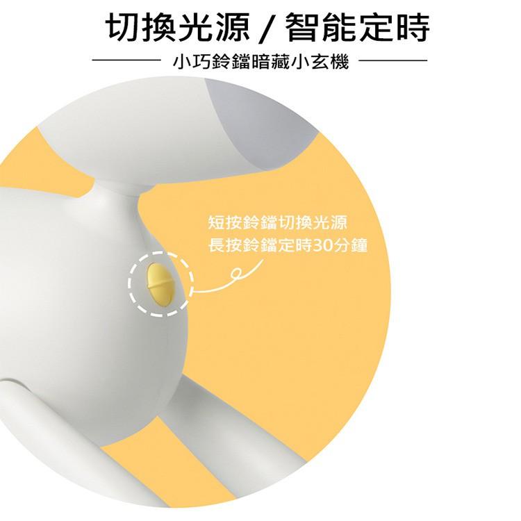 促銷 覓鹿伴睡燈 小鹿夜燈 麋鹿造型燈 交換禮物 USB可充電 檯燈臥室小夜燈麋鹿LED燈覓鹿卡通 伴睡燈-細節圖4