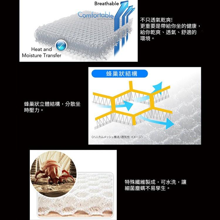 特價 3D立體彈簧水洗透氣坐墊 涼墊 汽車坐墊 特殊纖維製成米色(45×45cm) 防螨透氣可直接水洗 不悶熱 才舒爽-細節圖6