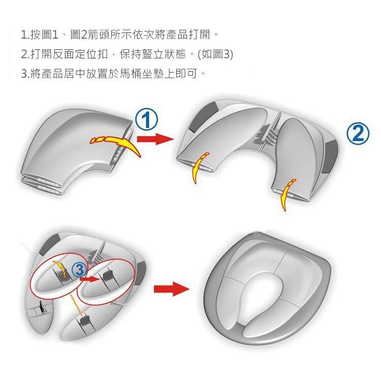 促銷  攜帶式兒童輔助便座 可折疊兒童座便器/兒童馬桶圈/坐便器/馬桶套便盆座便圈 送收納袋-細節圖6