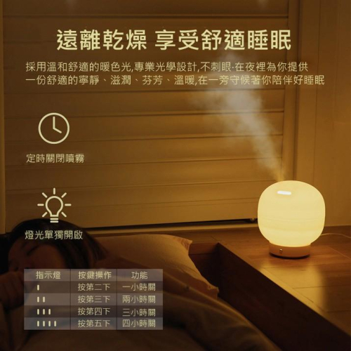 泡泡香薰機 USB香氛機 加濕器 薰香機 小夜燈 (500ml) 超細水霧 出霧方向可調整 大容量 可用8小時