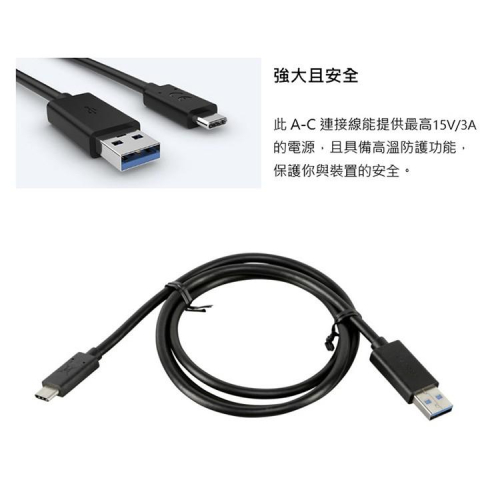 促銷 for SONY UCB30 Type-C(USB-C) USB3.1 高速傳輸線/充電線Xperia XZ2快速