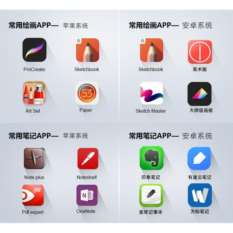 現貨CITY BOSS Apple iPad A1432 電容筆主動式金屬繪圖筆超細銅質筆頭金屬款 17CM觸控筆-細節圖7