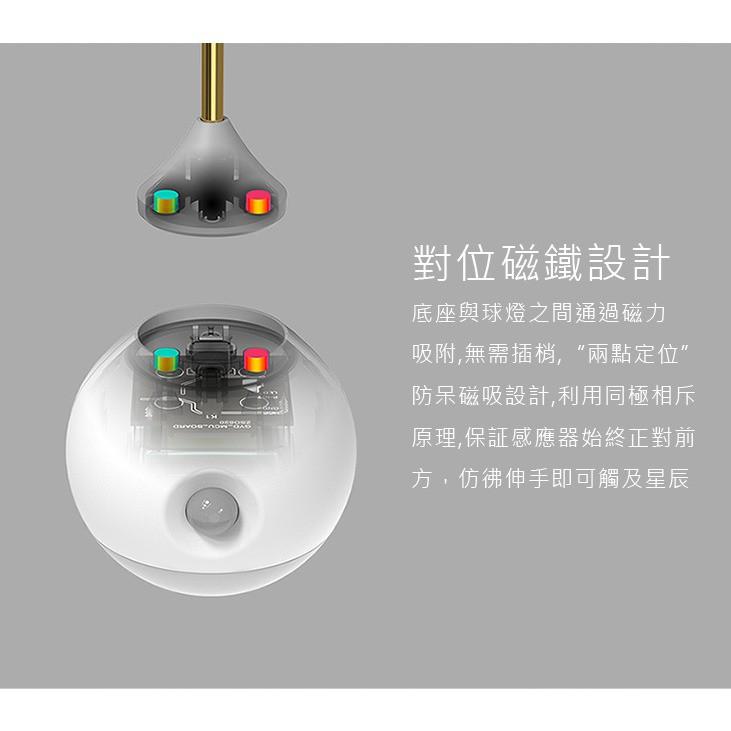 當天寄出 SOTHING 小明人體感應燈 LED小夜燈 玄關燈 床頭燈 壁掛 露營燈 隨身攜帶，使用便利-細節圖8