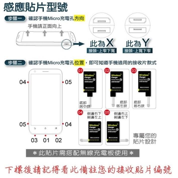 纖薄設計 (現貨) NILLKIN Lightning 能量貼無線充電接收端 無線感應貼IPHONE 6 I6 plu-細節圖7