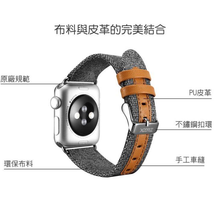 代理公司貨📢 【XOOMZ 】Apple Watch 42mm 44mm 布藝撞色錶帶 布料與皮革的完美結合-細節圖2