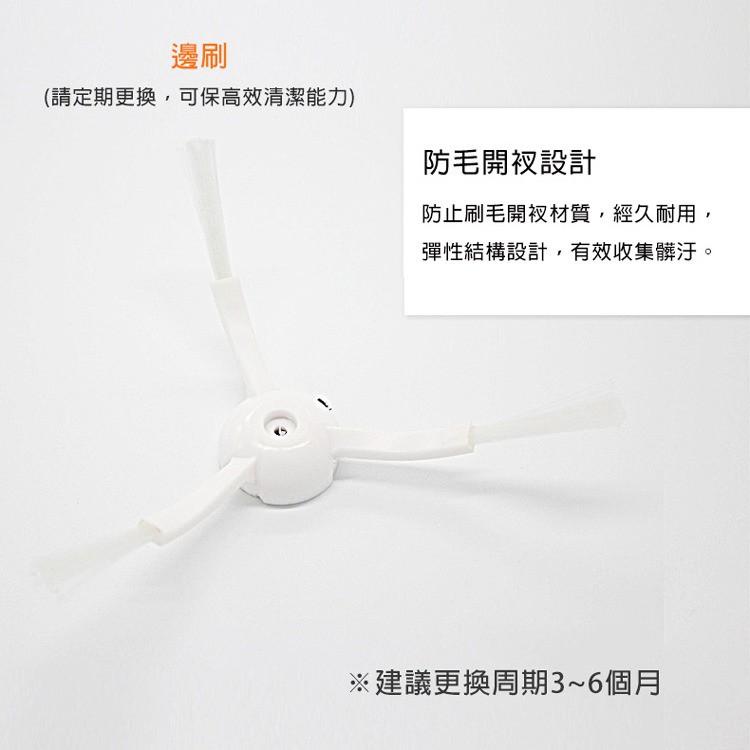 特價 ✅ 米家石頭掃地機器人 米家/石頭/小瓦 濾網×2、主刷×1、邊刷×2 小米掃地機器人耗材-細節圖2