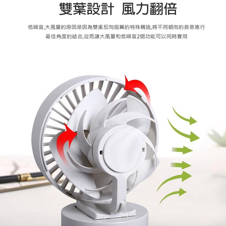 優惠價💓 日系風 雙扇葉靜音風扇 超靜音+上下角度調整+雙葉設計 雙葉翼電扇 上下角度調整 USB桌扇-細節圖6