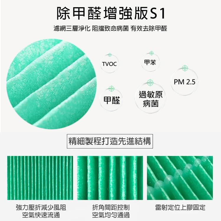 24H快速出貨 米家空氣淨化器濾芯/濾網 除甲醛增強版S1 (淨化器2/2S/3/Pro通用) (綠色/副廠)-細節圖3