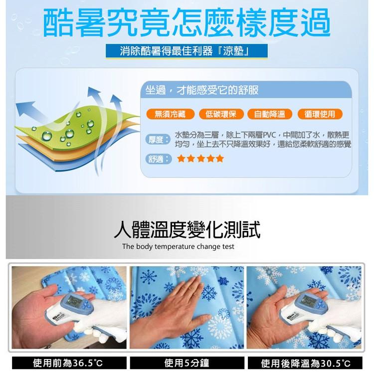活動下標區👉瘋狂下殺🔥單人水涼墊 水睡墊 /水墊-190X75cm送水枕頭 涼枕 消暑涼夏水床 沙發坐墊 冰枕 水墊-細節圖5