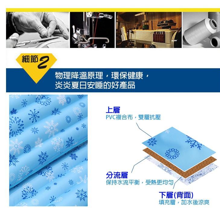 活動下標區👉瘋狂下殺🔥單人水涼墊 水睡墊 /水墊-190X75cm送水枕頭 涼枕 消暑涼夏水床 沙發坐墊 冰枕 水墊-細節圖7