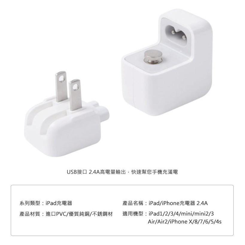 熱賣for Apple 12W 2.4A旅充頭iPad air/iPad mini/iPad 4/iPad Pro快充頭-細節圖2