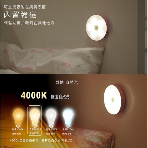 當月促銷 馬卡龍觸控調光LED燈/小夜燈(USB充電 床頭燈 露營燈 氣氛燈) 觸控式開關，無極調光