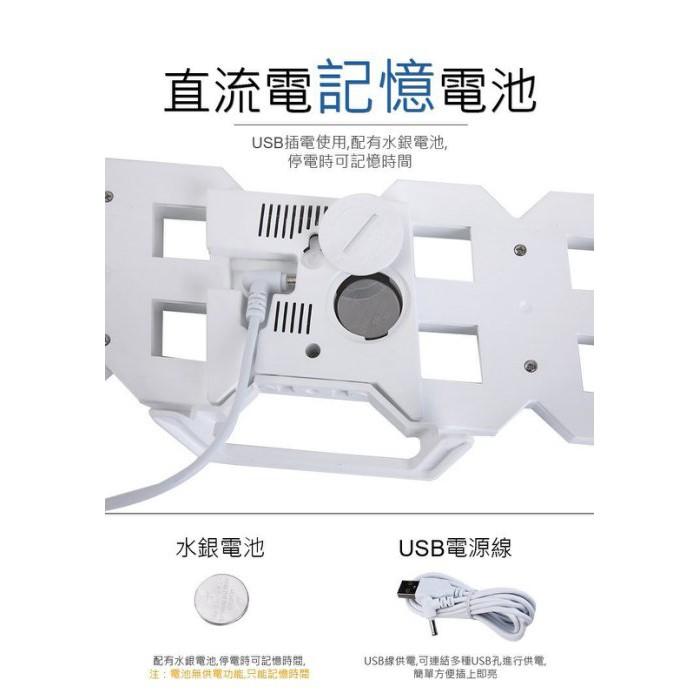 3D立體數字LED時鐘 可顯示溫度 夜光掛鐘 可顯示溫度 電子鐘 貪睡鬧鐘 感應小夜燈 斷電記憶 亮度可調 工業風 鬧鈴-細節圖5