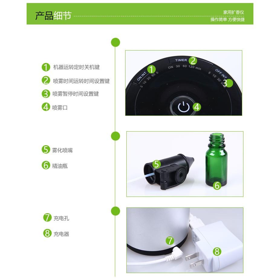 加香機擴香機香氛機家用酒店擴香儀器自動香薰機 網咖 臥室 書房SPA會館 芳療館 健身房 會客室-細節圖4