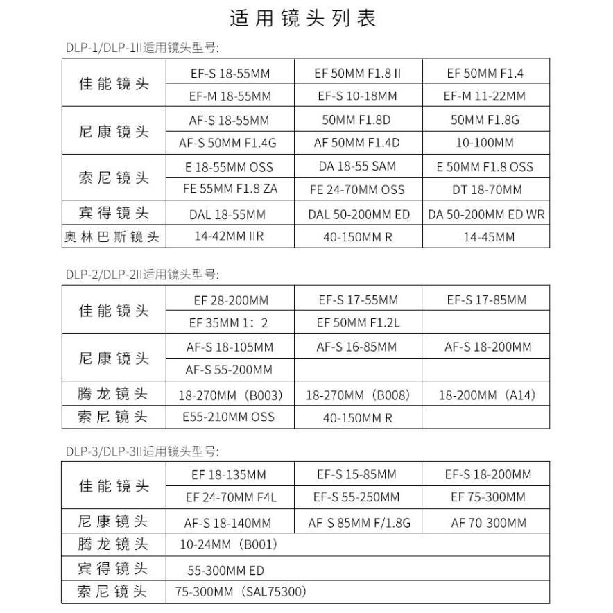 JJC DLP-7鏡頭袋可以同時放入150-600mm 遮光照與腳架環 加厚防護 鏡頭袋 鏡頭包-細節圖5