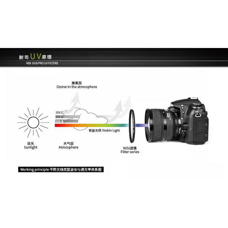 現貨(特價) 日本 NISI S+ 耐司 公司貨 S+ UV 超薄框 58mm UV保護鏡 高透光 阻隔紫外線-細節圖3