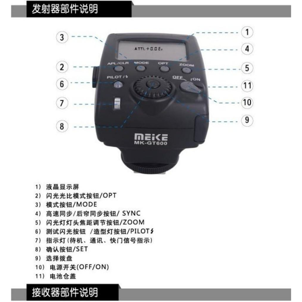 美科新款GT600適用NIKON無線TTL引閃器閃光燈觸發器高速同步1/8000-細節圖3