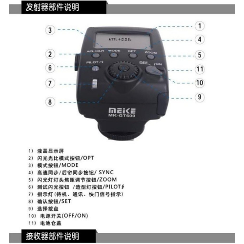 美科MK-GT600高速TTL同步引閃器1/8000閃燈D750相機閃光燈觸發器 D800 D810 D610