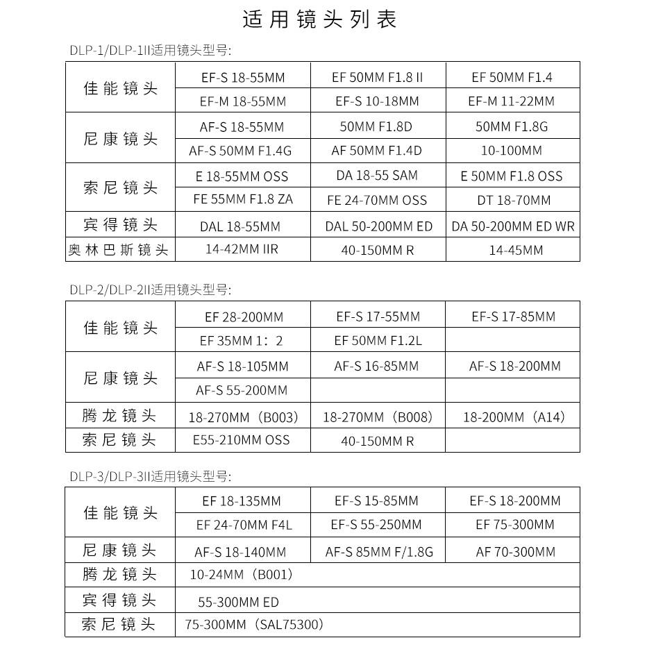 JJC DLP-6 鏡頭包 鏡頭袋 鏡頭套 保護筒 減震防水 單鏡頭包 加厚防撞防水 鏡頭包保護套-細節圖4