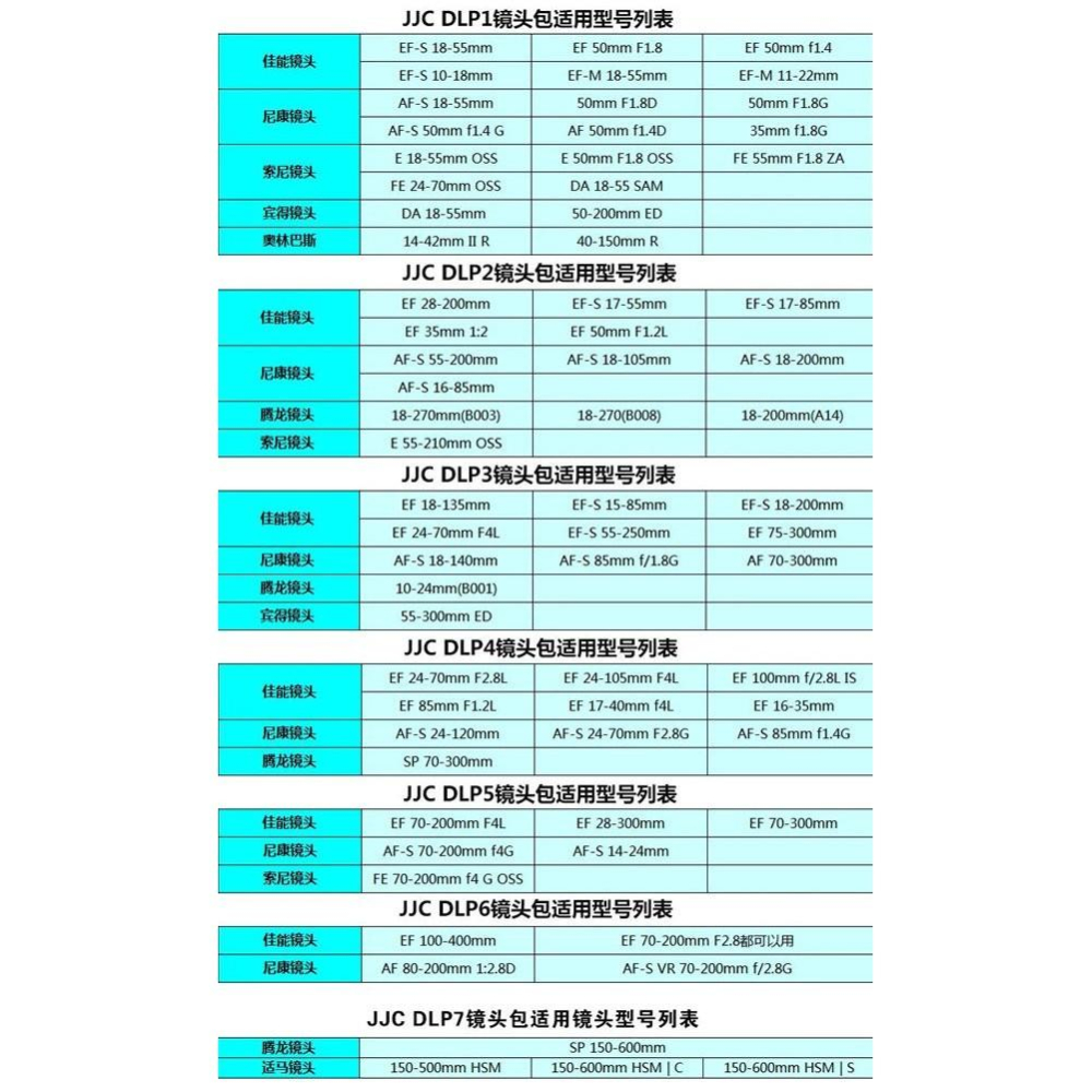 JJC DLP-4 豪華便利 鏡頭袋 鏡頭套 保護筒 減震防水 單鏡頭包 24-70mm 24-120mm-細節圖5