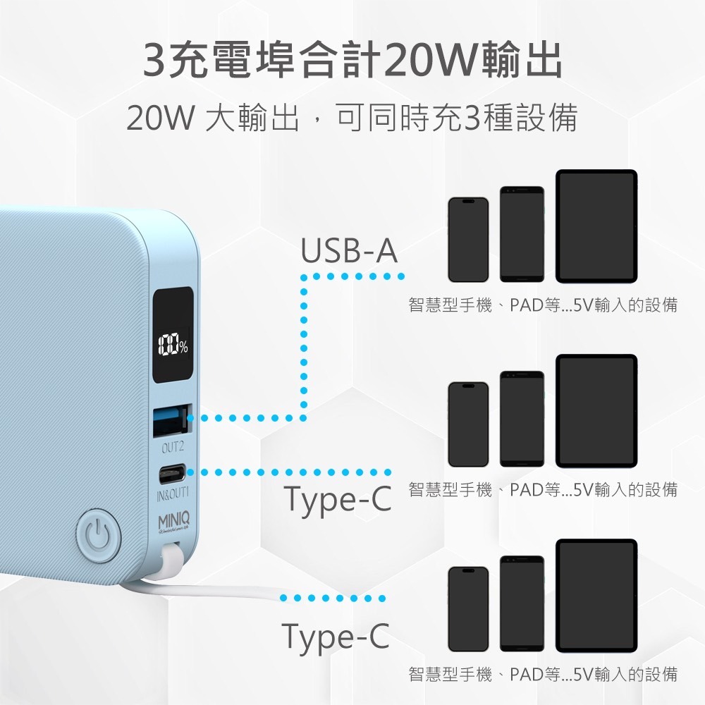MiniQ BP-077 自帶線+扁插多合一行動電源 自帶Type-C快充線 數位顯示電量屏幕 小體積 高速充電器-細節圖7