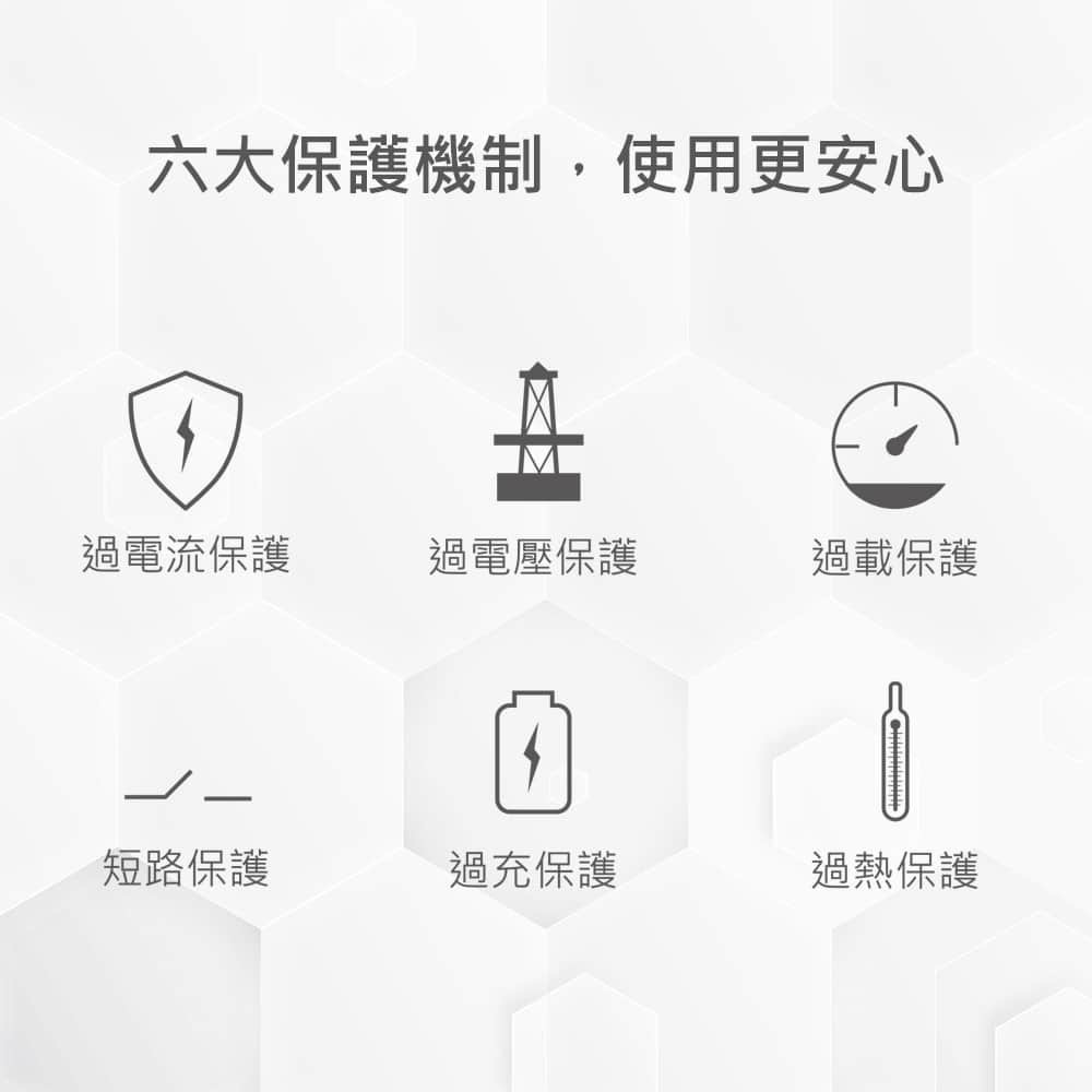 MiniQ BP-077 自帶線+扁插多合一行動電源 自帶Type-C快充線 數位顯示電量屏幕 小體積 高速充電器-細節圖11