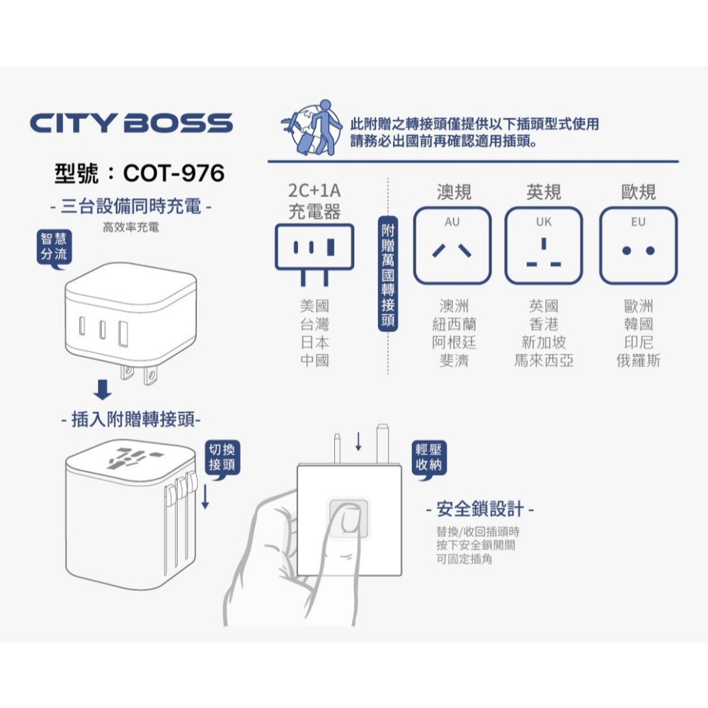 台灣現貨 BSMI認證 台灣製造 多孔 45W PD快充 旅行萬用充電器 USB插座 萬國轉接頭 萬國充 USB充電-細節圖2