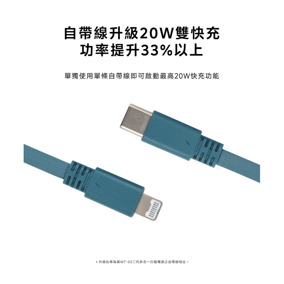 WH標示 可帶出國 3.5代 萬國轉接頭 無線充電行動電源 八合一超進化設計 自帶線20W Apple Watch無線充-細節圖8