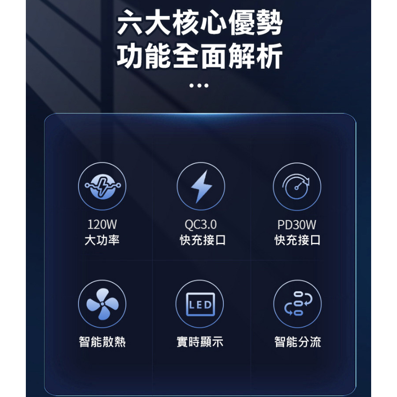 台灣出貨 120W 車用充電器 PD USB擴充 一拖八 USB充電器 多功能車充 汽車充電器 車充擴充 點煙器擴充座-細節圖7