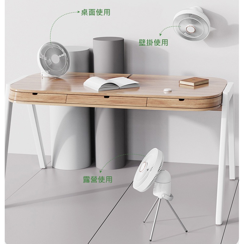 台灣出貨 露營風扇 掛扇/桌扇 LED夜燈/遙控/擺頭 附三腳架 3D廣角 自動搖頭+上下手動 內置香薰盒-細節圖2