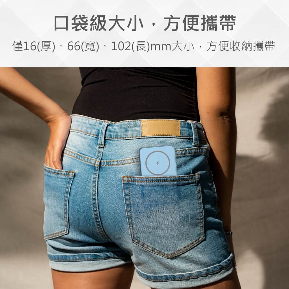 台灣有貨 MINQ 行充 台灣製造 行動電源 10000mAh 磁吸式 無線閃充行動電源 TypeC 數顯電量-細節圖11
