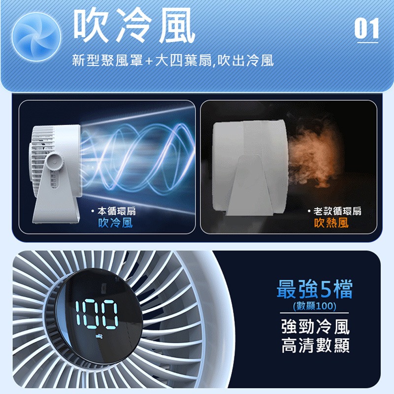 【🔥附遙控器】遙控桌面循環扇 5檔風速 可定時 多角度調節 超大風力 風扇 桌面風扇 空調風扇 壁掛風扇 電風扇-細節圖4
