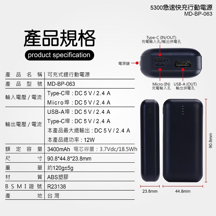 台灣出貨 台灣製造 可上機 WH BP063 迷你口袋行動電源 5300mAh 12W Type-C 快充 電量顯示-細節圖3