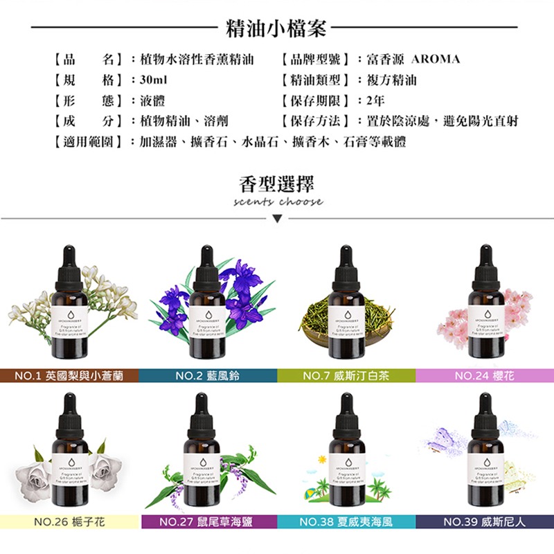 AROMAFUL 水氧機專用精油 水溶性精油 薰香燈 水氧精油 霧化加濕器 香氛精油 香薰液 香薰精油 芳香精油 擴香石-細節圖2