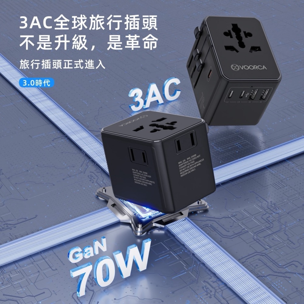 台灣出貨 3AC 多國旅行充電器 70W Gan 萬國轉接頭 多國轉接頭 多合一 三Type-C+雙USB-A充電器