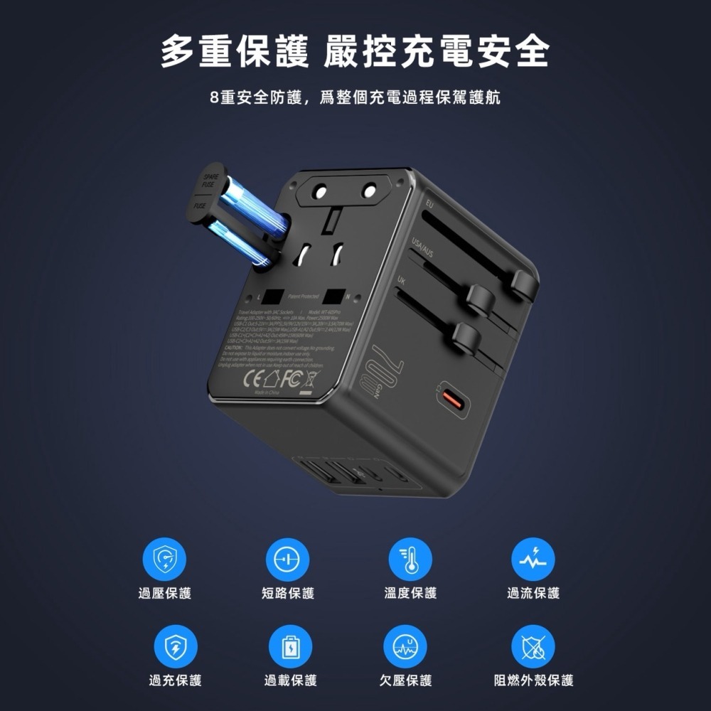 台灣出貨 3AC 多國旅行充電器 70W Gan 萬國轉接頭 多國轉接頭 多合一 三Type-C+雙USB-A充電器-細節圖2