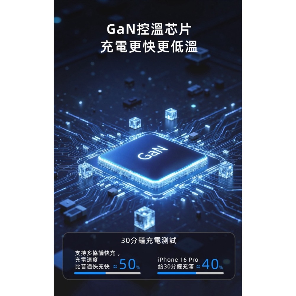 台灣出貨 3AC 多國旅行充電器 70W Gan 萬國轉接頭 多國轉接頭 多合一 三Type-C+雙USB-A充電器-細節圖5