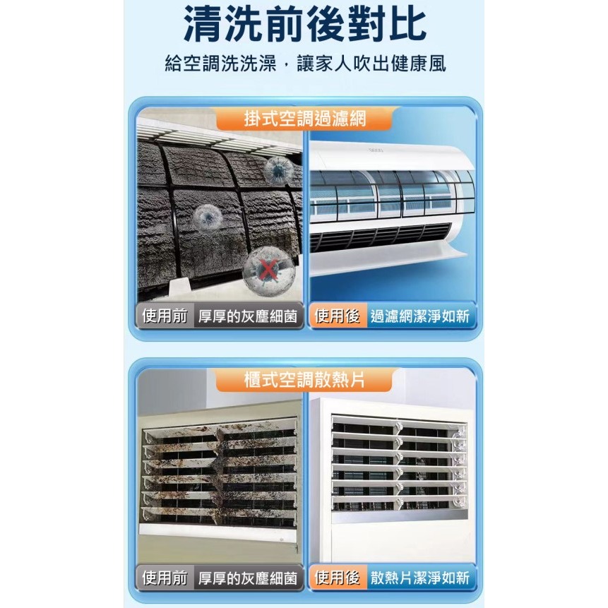 🔥抑菌防塵 二合一風扇空調 清潔劑 電風扇清潔劑 冷氣清洗劑 冷氣清潔劑 風扇清潔劑 去污清潔劑 清洗冷氣劑-細節圖3
