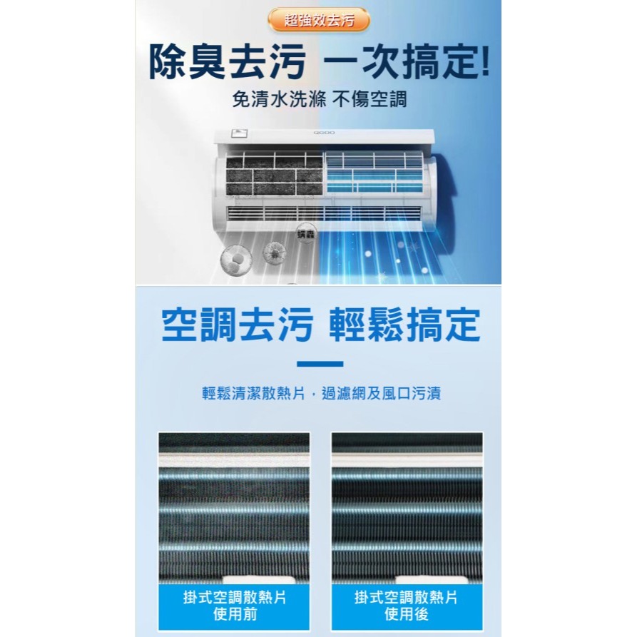 🔥抑菌防塵 二合一風扇空調 清潔劑 電風扇清潔劑 冷氣清洗劑 冷氣清潔劑 風扇清潔劑 去污清潔劑 清洗冷氣劑-細節圖4