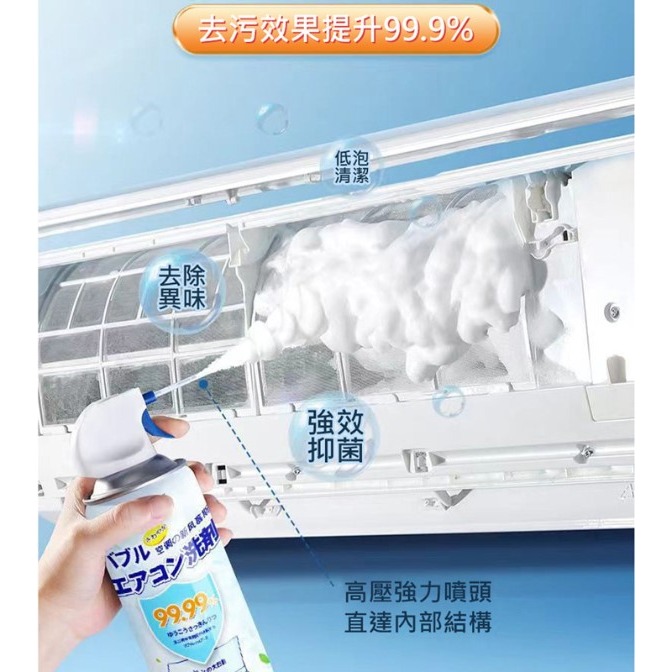 🔥抑菌防塵 二合一風扇空調 清潔劑 電風扇清潔劑 冷氣清洗劑 冷氣清潔劑 風扇清潔劑 去污清潔劑 清洗冷氣劑-細節圖5