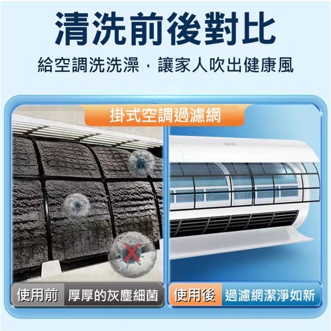 🔥抑菌防塵 二合一風扇空調 清潔劑 電風扇清潔劑 冷氣清洗劑 冷氣清潔劑 風扇清潔劑 去污清潔劑 清洗冷氣劑-細節圖6