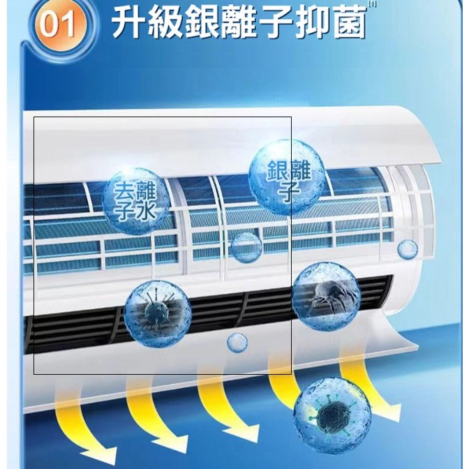 🔥抑菌防塵 二合一風扇空調 清潔劑 電風扇清潔劑 冷氣清洗劑 冷氣清潔劑 風扇清潔劑 去污清潔劑 清洗冷氣劑-細節圖7