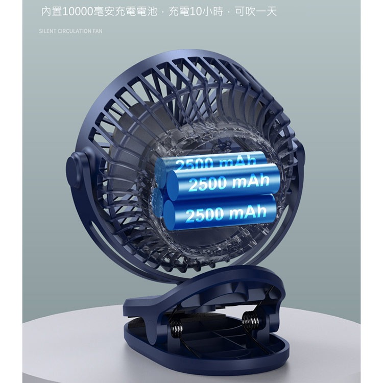 BSMI認證 10000mAh夾式風扇 USB充電風扇 可夾可掛可立 720度旋轉 四段風速 靜音桌面循環扇 嬰兒車風扇-細節圖6
