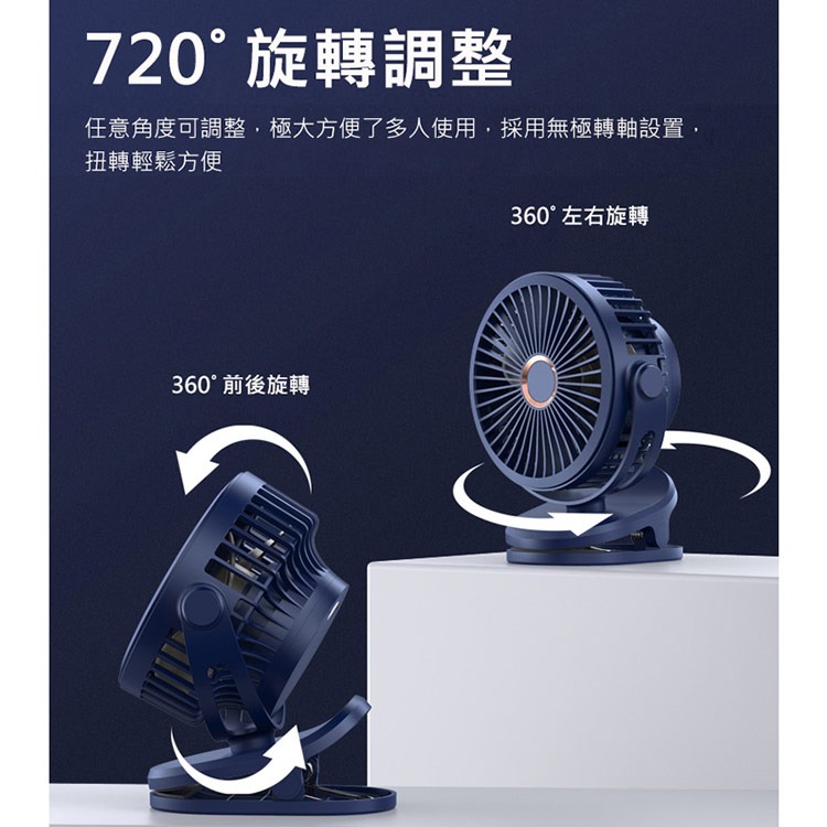 BSMI認證 10000mAh夾式風扇 USB充電風扇 可夾可掛可立 720度旋轉 四段風速 靜音桌面循環扇 嬰兒車風扇-細節圖7
